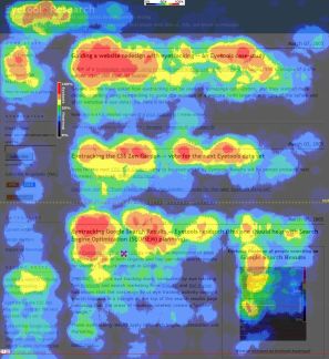 Blog Eyetools Heatmap